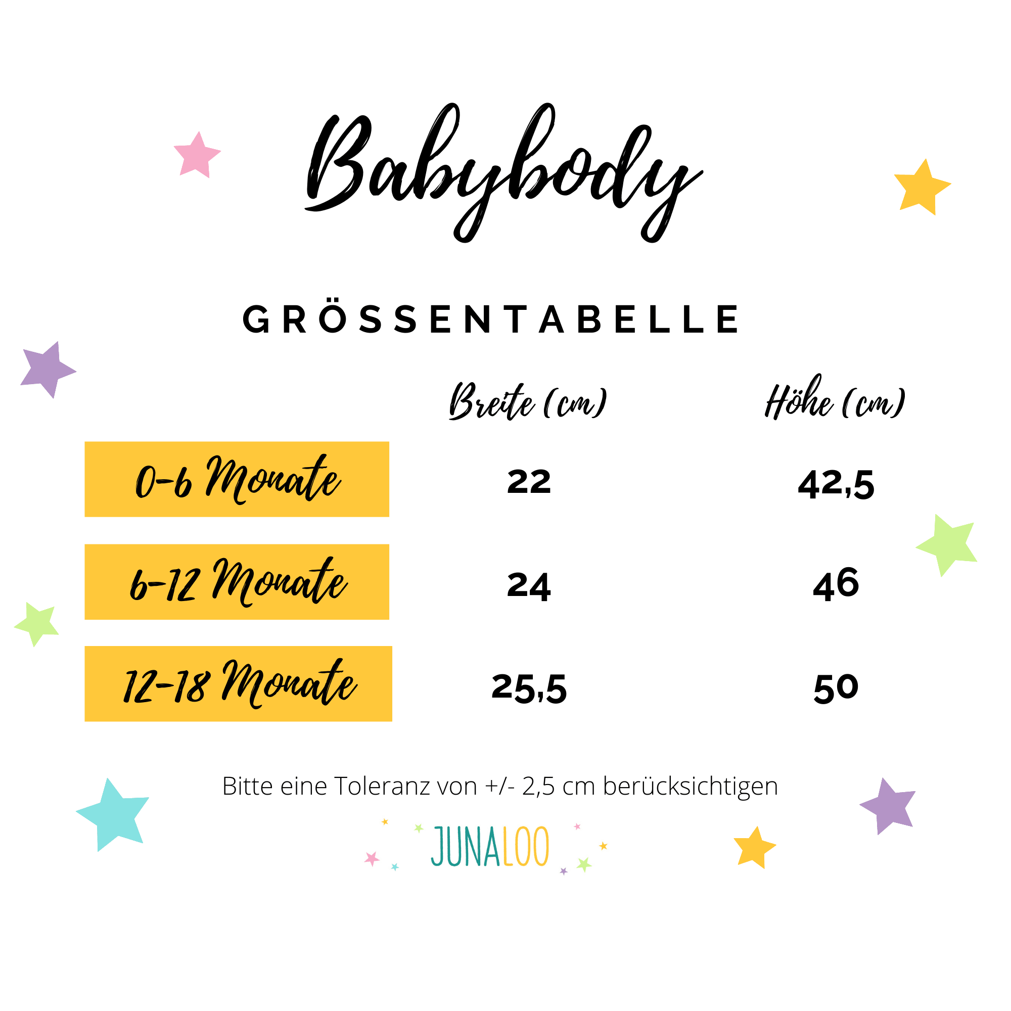Baby Body 1. Vatertag - JUNALOO